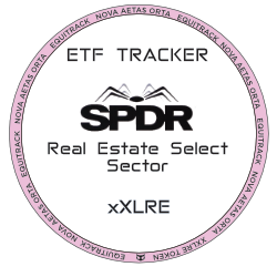 xXLRE Token